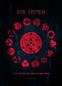 Read Eye System Light Novel Online