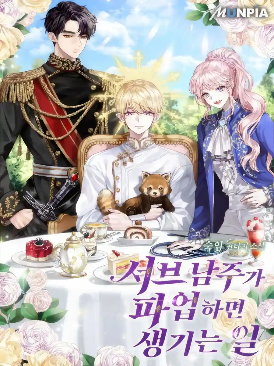 Read What Happens When the Second Male Lead Powers Up Light Novel Online