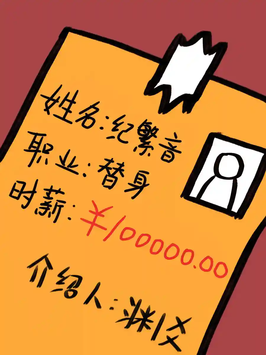 Read 100,000/Hour Professional Stand-in Light Novel Online